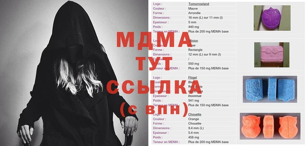 мет Елабуга